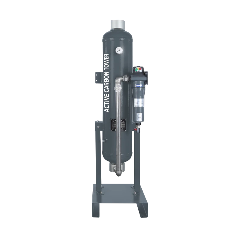 Activated Carbon Tower Filters